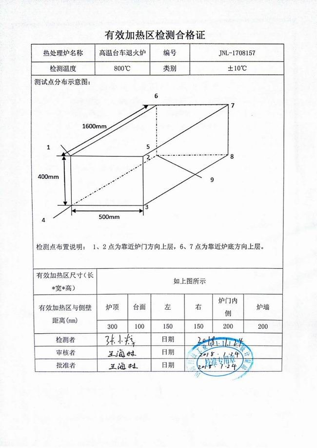 產(chǎn)品證書